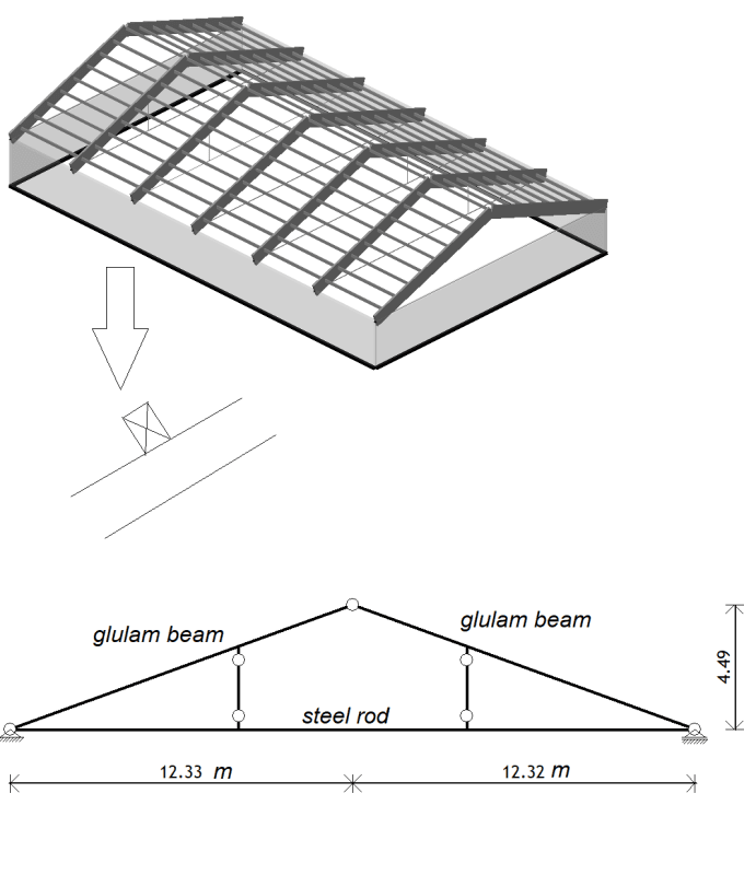 roof_dlkhs3.png
