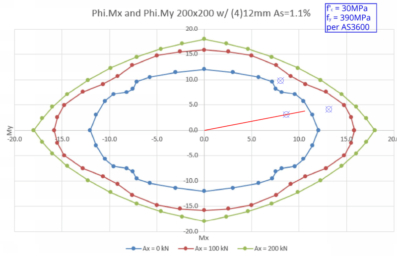ColumnChart_icmvde.png