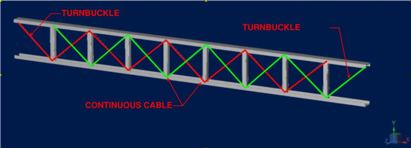 CABLE_TRUSS_yfzvyd.jpg