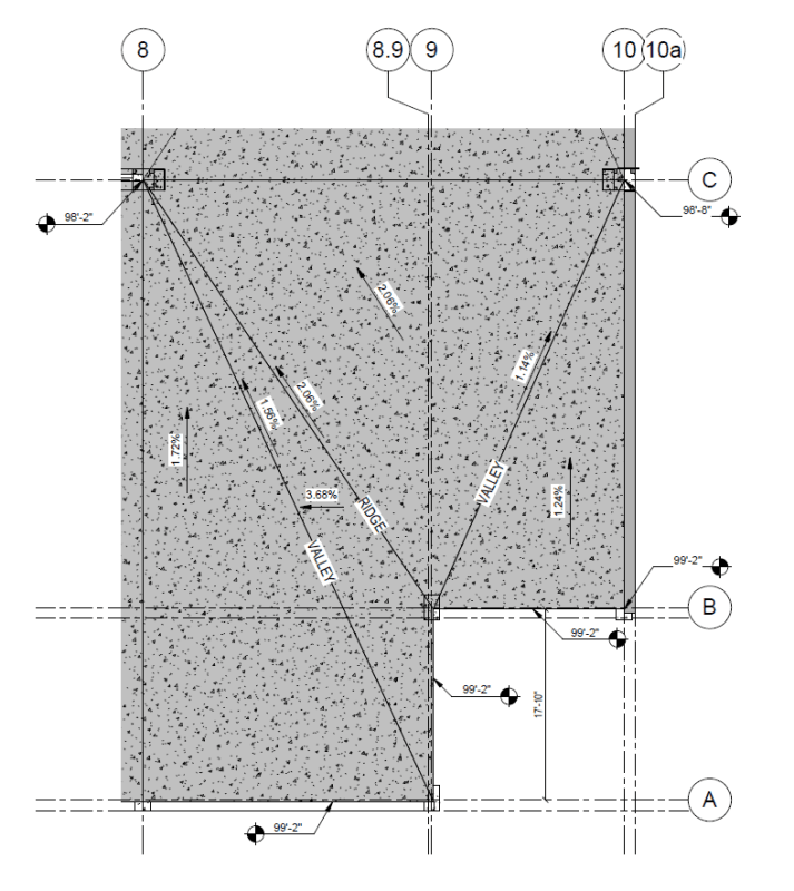 slope_study_2_sv1ams.png