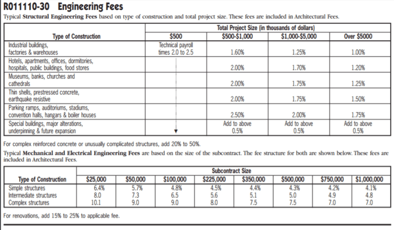 structural_fees_1.jpg_pjcxhr.png