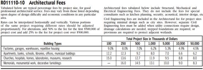 structural_fees_2_stnjvi.jpg