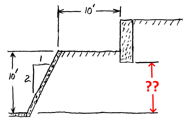 Terraced_Retaining_Walls-600_csvipe.png