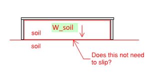soil_on_soilslip_hwtrwd.jpg