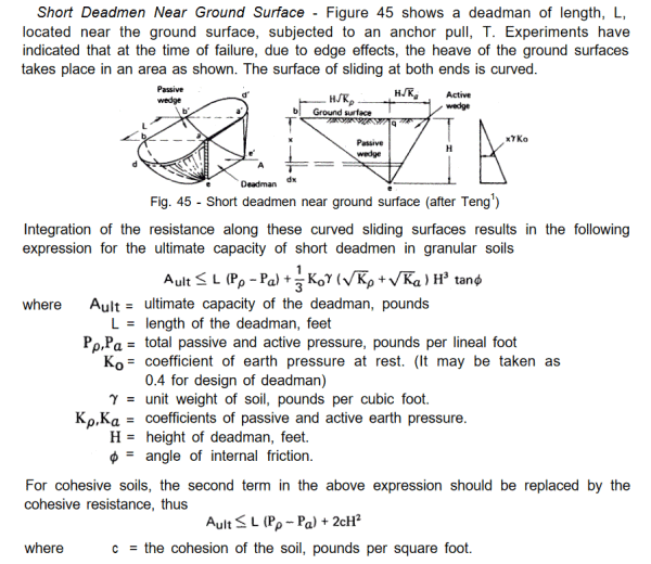 Abutment_Passive_Pressure-600_v0bacs.png