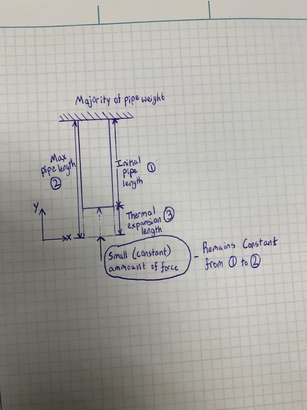 pipe_const_sup_b1exfn.jpg