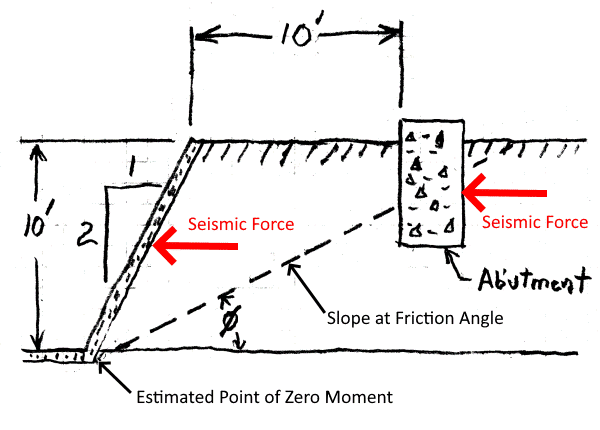 Abutment-600_eugv0d.png
