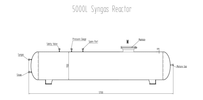 water_gas_shift_reactor_design_vbe2pl.jpg