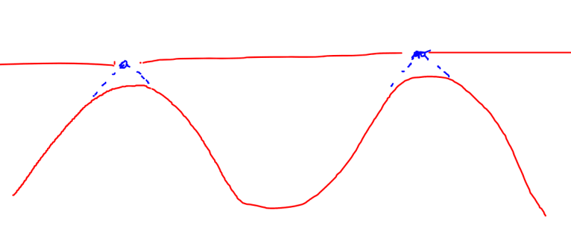 C01_pkgyum.png