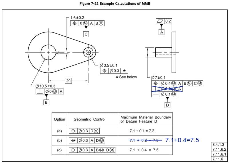Fig_7-22_2018_k2poa0.jpg