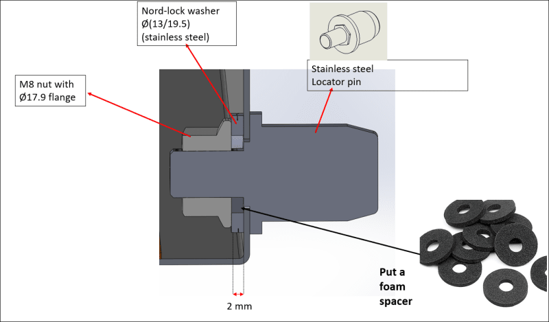 Nord-lock_2_-_Copy_nq7j9z.png