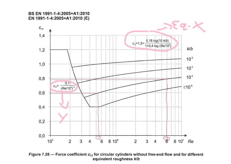 cfo_rx8uib.jpg