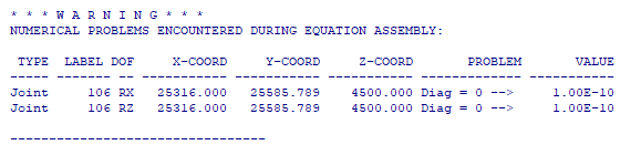 analysis_log_y4obhu.png