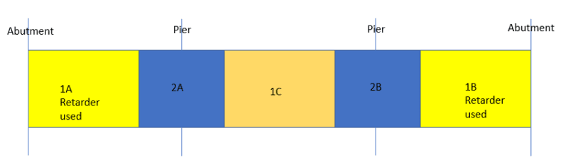 Retarder_v8nv7t.png