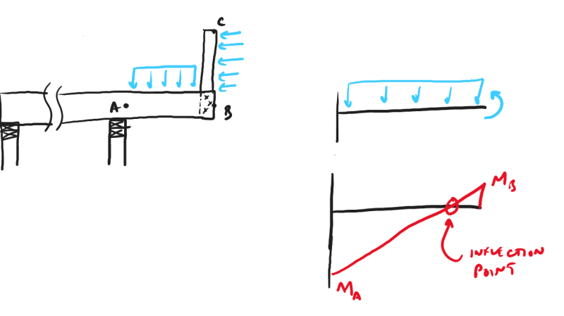 Screenshot_2022-06-23_130443_jyldep_wdrflt.png