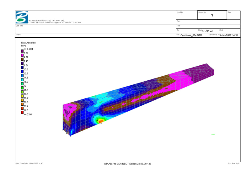 Cantilever Steel Beam Span Depth Ratio The Best Picture Of Beam