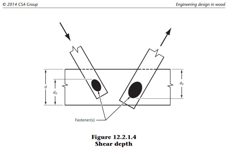 O86_Figure_12.2.1.4_mz360i.png