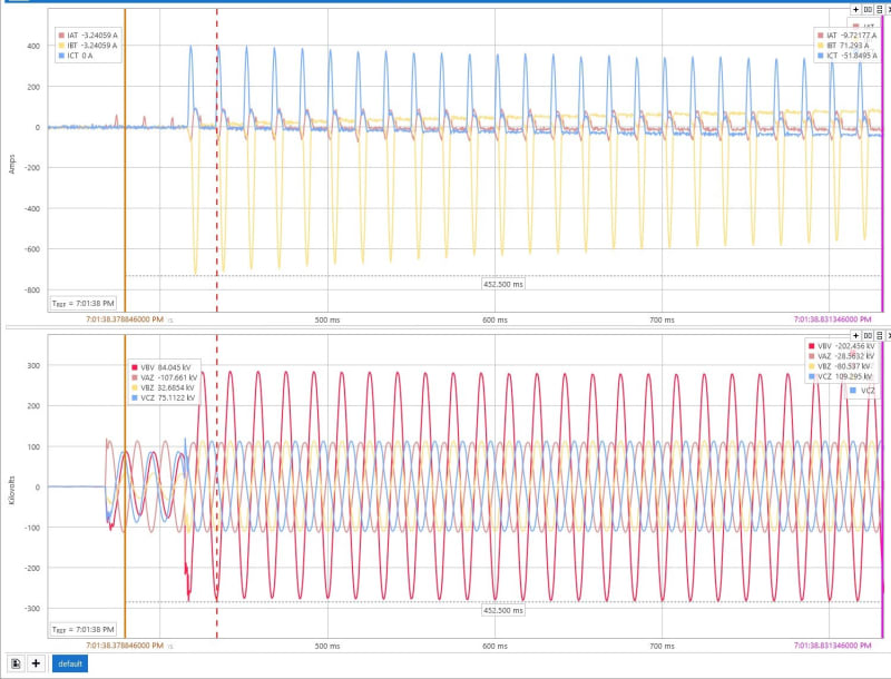 345kV-500MVA_Inrush_t2-with_345-138_voltage_13090_ok1hmr.jpg