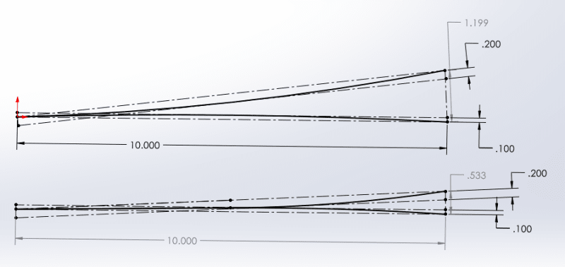 Flatness_fxgg6k.png