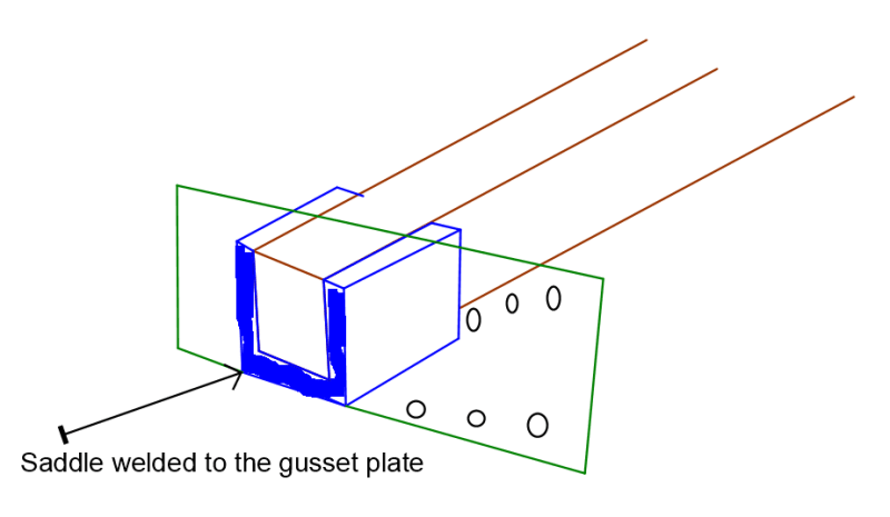 Saddle_n22ssi.png