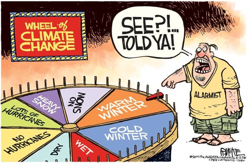 wheel-of-climate_ak1cta.jpg