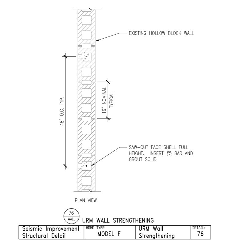 Modular CMU Construction - Rough Opening Size For Double Door - Structural  engineering general discussion - Eng-Tips