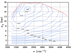 290px-Brake_specific_fuel_consumption.svg_a8l4cp.png