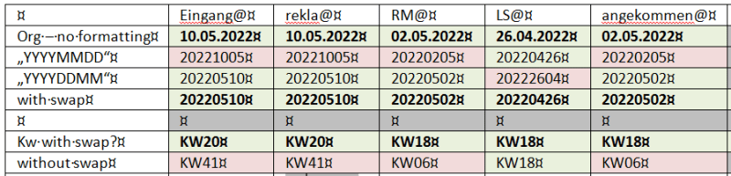 Difference_displayed_merged_value_swap_pcw6nl.png