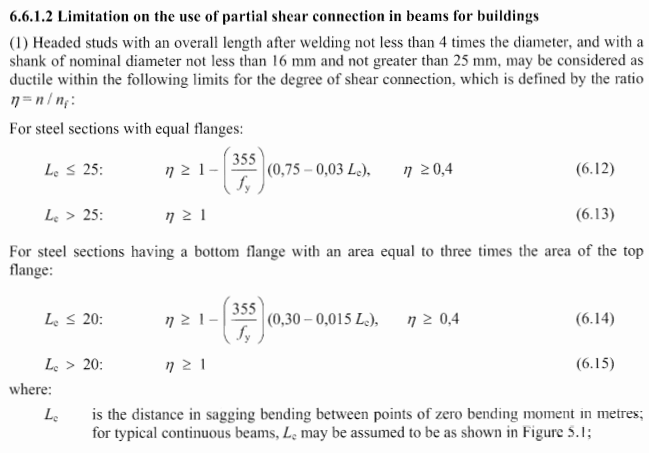 Eurocode_4_Citation_jvk8ap.png