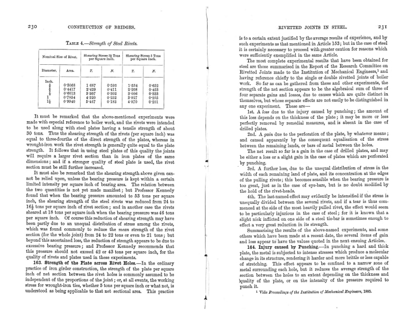 Rivets1887_Page_3_c55l0b.jpg