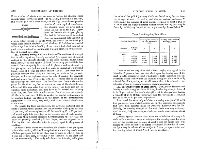 Rivets1887_Page_2_jxrhqg.jpg