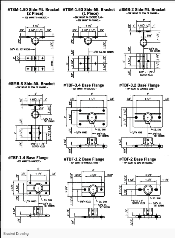 structural detail for wallfacemounted guard rail Structural