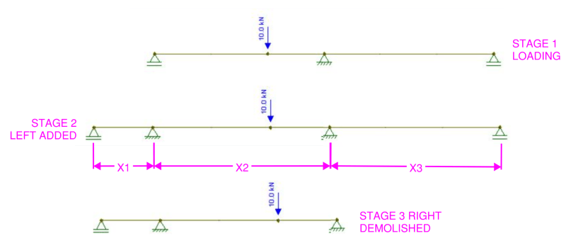 STAGED-1_ew5fh2.png