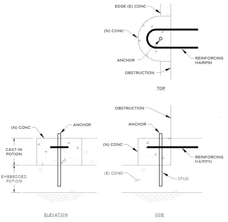 ComboAnchorDetailGeneric_p6fqiz.png