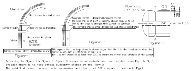 shell_to_head_pdf_rmoax9.jpg