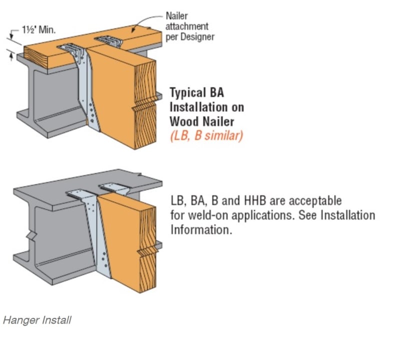 Simpson_Steel_to_Joist_-_Copy_mpkkzv.jpg