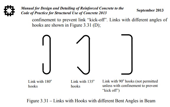 Different Types of Hooks, Stirrup Hook