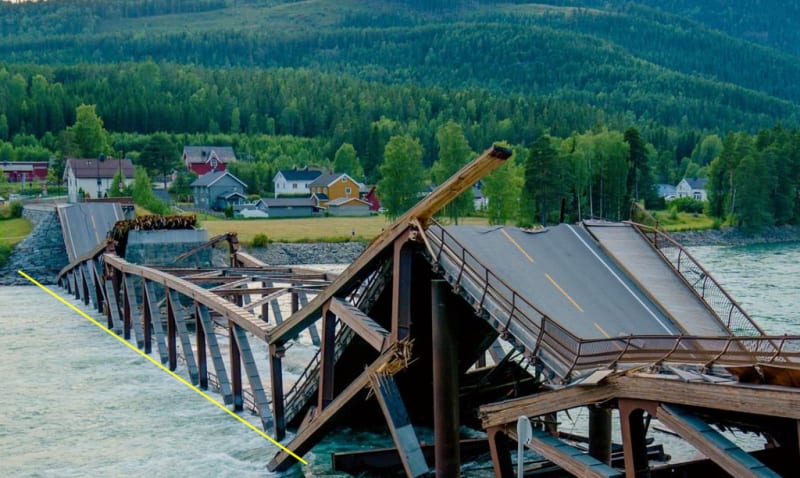 Bridge_shift_n9mqke.jpg