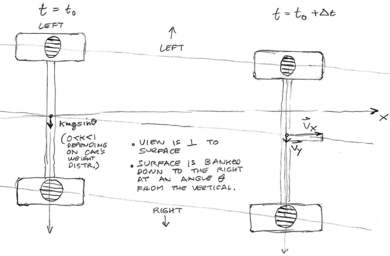 Axle_areqnq.jpg