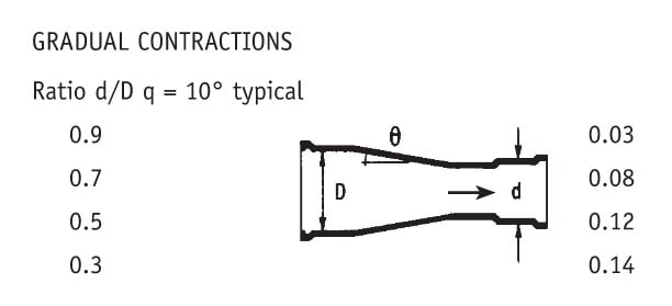Annotation_2022-08-23_085732_j92jfl.jpg