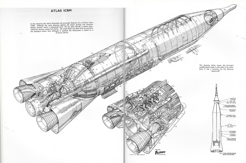 Atlas_Missile_1_hqbj37.jpg