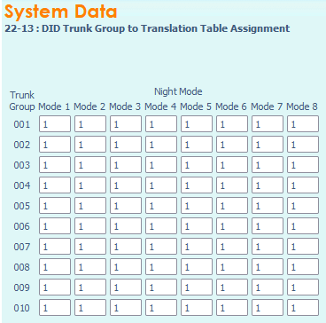 22-13-DID-Trunk-Group-to-Translation-Table-Assignment_r3cz51.png