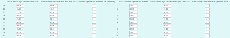 12-02-Automatic-Night-Service-Patterns_y8ubqa.png