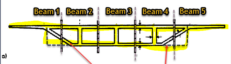 Box_Beam_u9bwj7.png