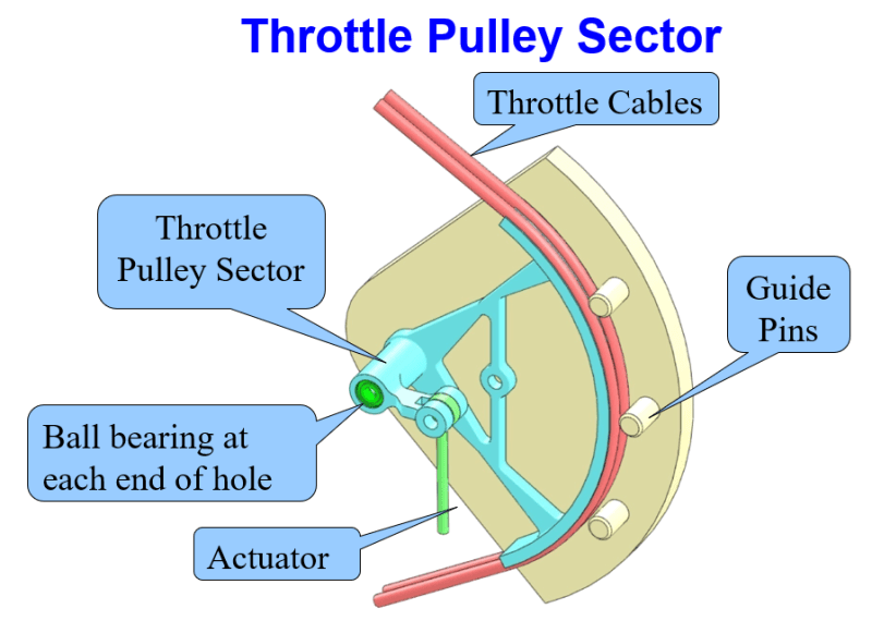 Pulley_sector_fdiuzi.png