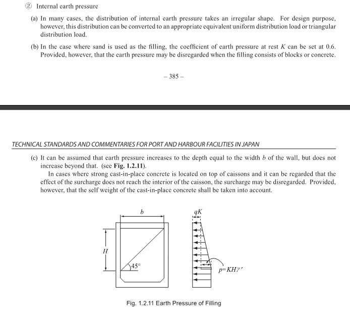 OCDI_caissons_s9srhs.png