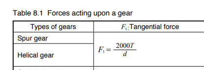 TGForce_ajxnbr.png