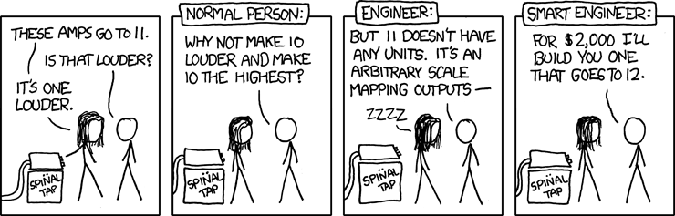 spinal_tap_amps_imysda.png