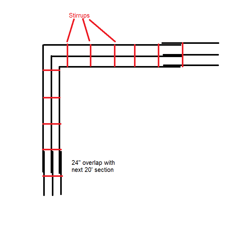 FootingCorner_coj28s.png