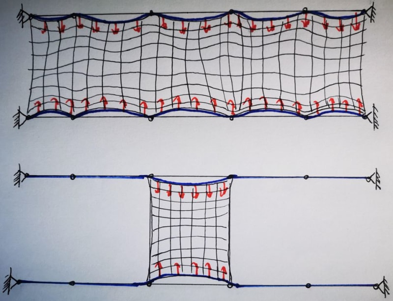 Rope_net_sgxbul.jpg
